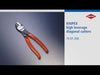 Knipex 7401200 High Leverage 7-3/4" Diagonal Cutter - Video 1