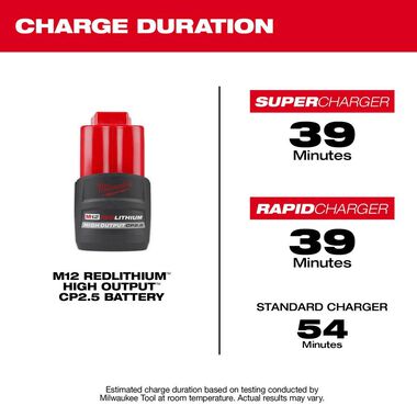 Milwaukee 48-11-2425 M12 Redlithium HIGH OUTPUT CP2.5 Battery Pack - Image 13