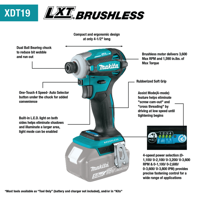 Makita XDT19Z 18V LXT Cordless Impact Driver (Tool Only) - Image 2