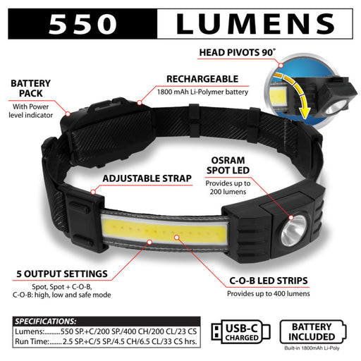 Performance Tool W2682 550LM Strip & Spot Headlamp - Image 2