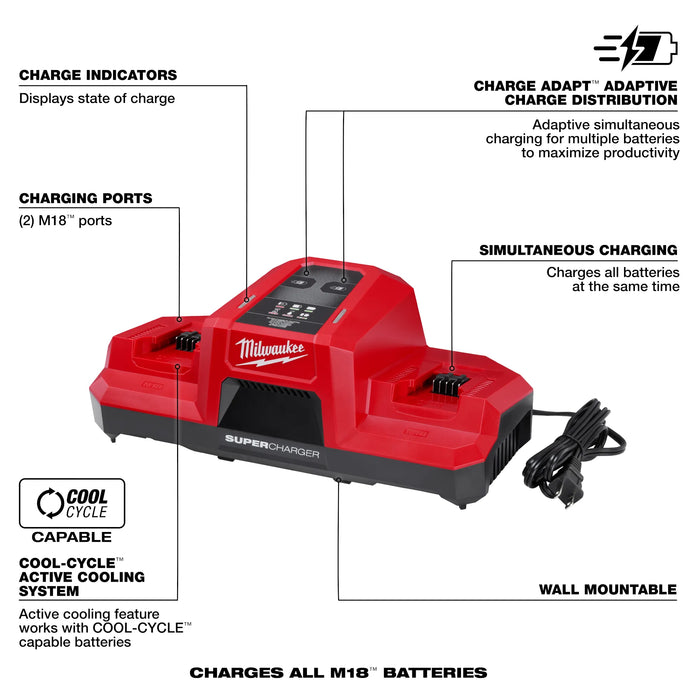 Milwaukee 48-59-1815 M18 Dual Bay Simultaneous Super Charger - Image 2