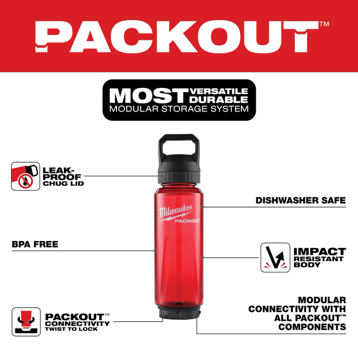 Milwaukee 48-22-8372R PackOut 34oz Bottle with Chug Lid - Image 2