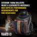 Klein 55665 Tradesman Pro Ironworker and Welder Backpack - Image 3