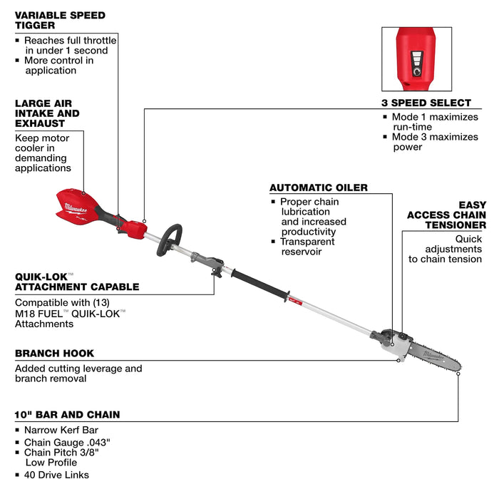 Milwaukee 3016-20PS M18 FUEL Pole Saw w/QUIK-LOK (Tool Only) - Image 5
