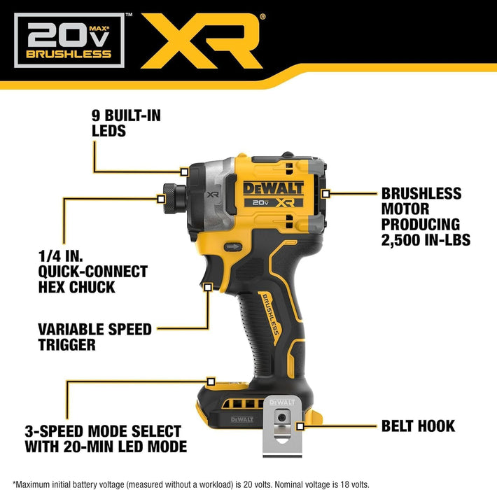 DeWalt DCK2112QQ2 20V MAX Brushless Cordless 2-Tool Kit - Image 3