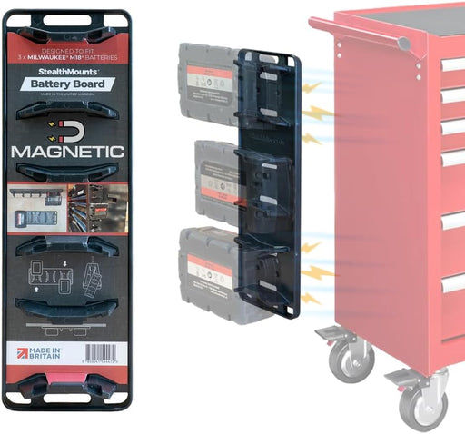 StealthMounts Milwaukee Red Magnetic Battery Board - Image 1