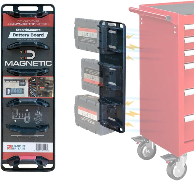StealthMounts Milwaukee Red Magnetic Battery Board - Image 1