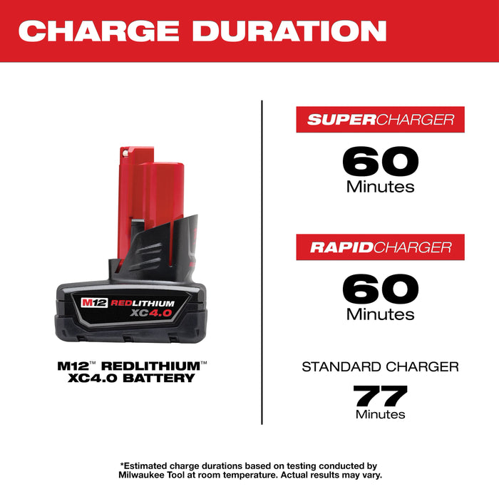 Milwaukee 48-11-2442 M12 XC Battery 2-Pack