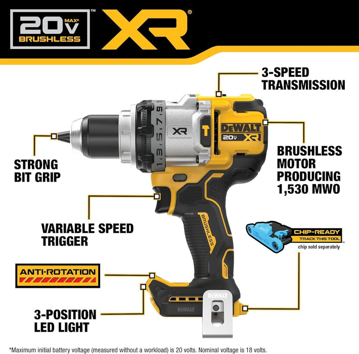 DeWalt DCK2112QQ2 20V MAX Brushless Cordless 2-Tool Kit - Image 4