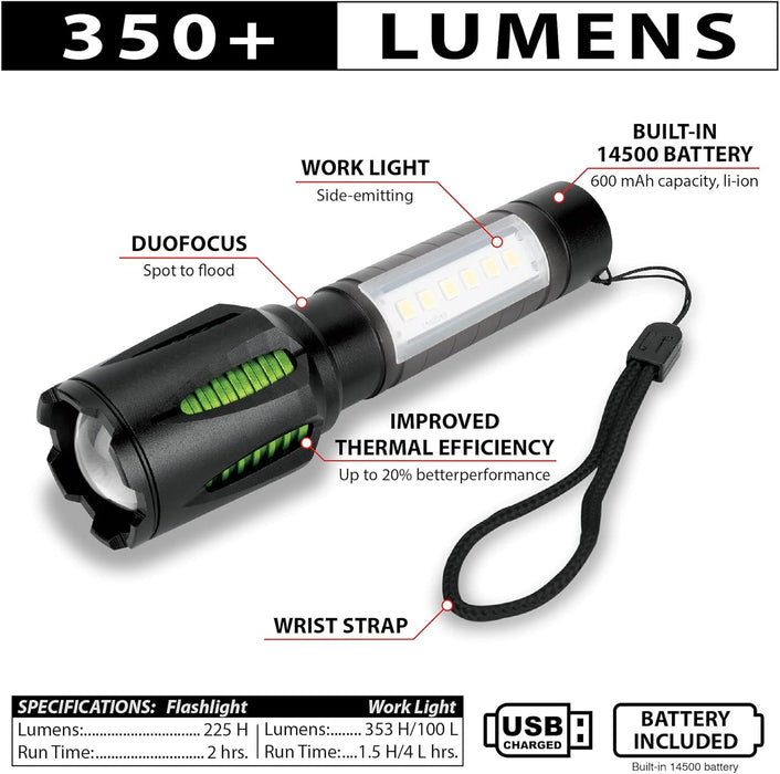 Performance Tool W2672 350+LM Firepoint X Li-Ion Duo-Light - Image 4