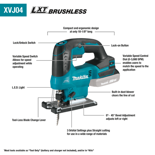 Makita XVJ04Z LXT 18 Volt Cordless Jig Saw - Image 2