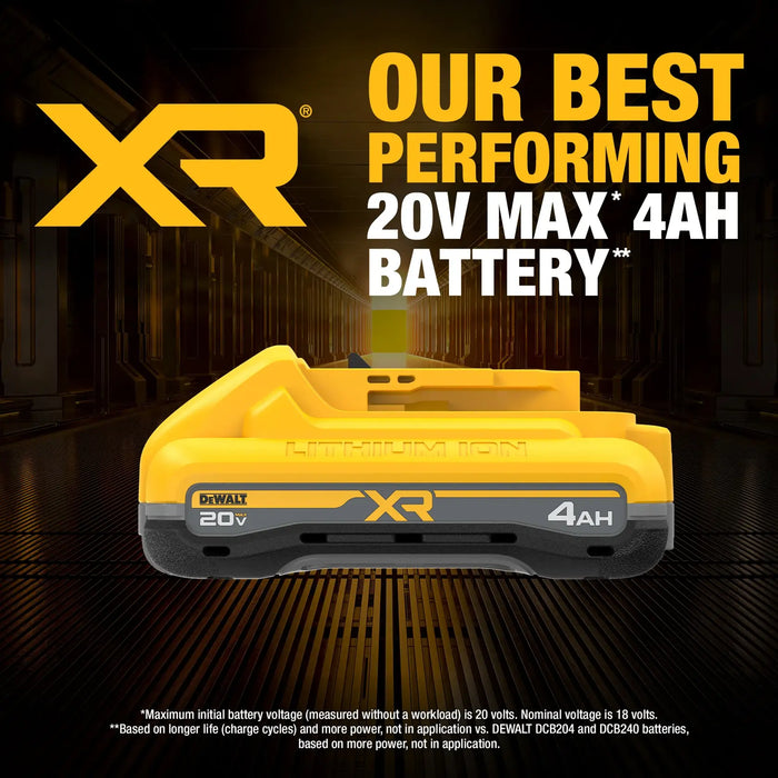 DeWalt DCB2104-2 20V MAX XR POWERPACK 4.0Ah Battery 2-Pack - Image 3