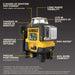 DeWalt DCLE14361GB USB-C Rechargeable 3x360 Degree Green Line Laser - Image 5