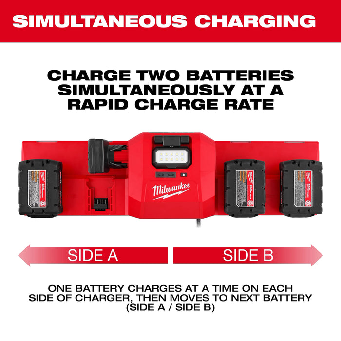 Milwaukee 48-59-1804 M18 and M12 Gangbox Rapid Charger - Image 2