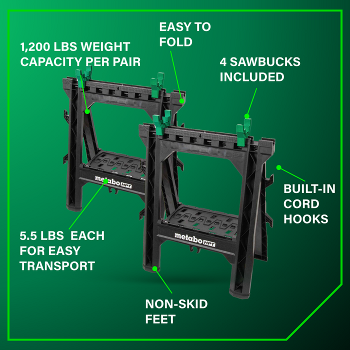 Metabo HPT 115772M Heavy Duty Folding Sawhorse 2 Pack - Image 5
