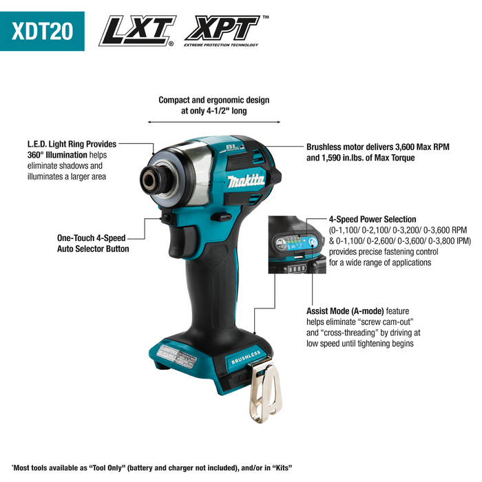Makita XDT20Z 18V LXT Cordless Impact Driver (Tool Only) — Coastal