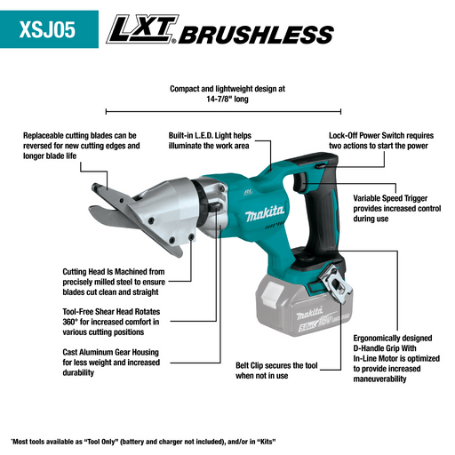 Makita XSJ05Z 18V LXT 1/2" Fiber Cement Shear (Tool Only) - Image 2
