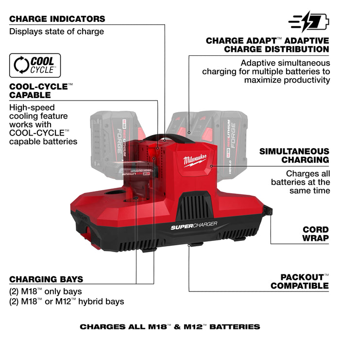 Milwaukee 48-59-1818 M18 & M12 Four Bay Simultaneous Super Charger - Image 2