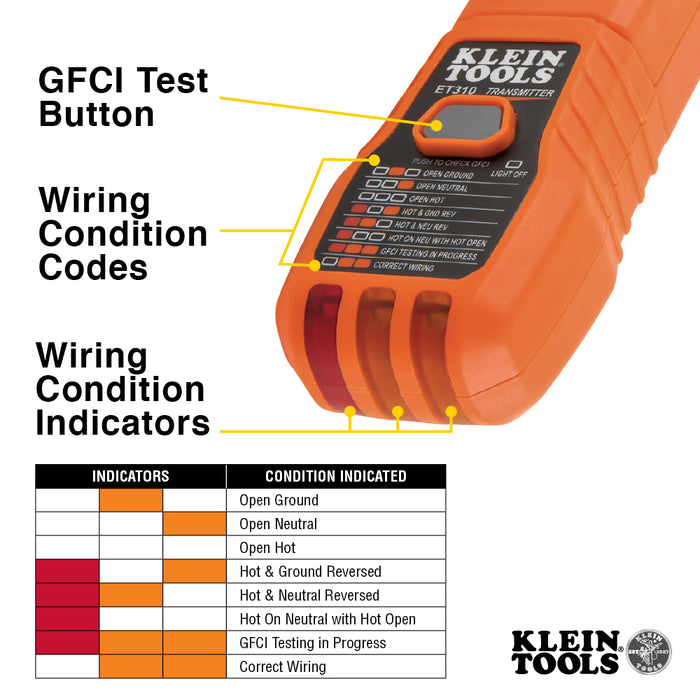 Klein ET310KIT Circuit Breaker Finder Kit - Image 6