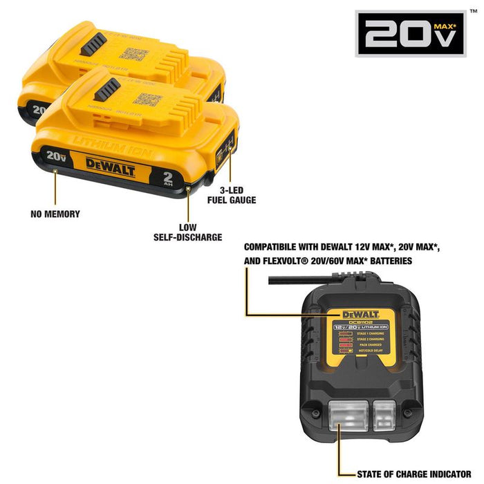 DeWalt DCK1021D2 20V MAX Cordless 10-Tool Combo Kit - Image 10
