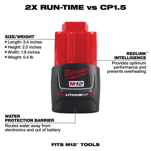 Milwaukee 48-11-2430 M12 REDLITHIUM 3.0 Compact Battery Pack - Image 2