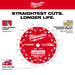 Milwaukee 48-40-0740 24T Thick Kerf Framing Circular Saw Blade - Image 2