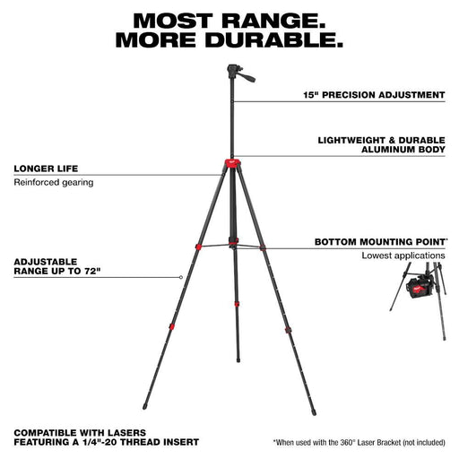 Milwaukee 48-35-1411 72" Laser Tripod - Image 2