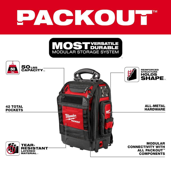 osprey bag in milwaukee Milwaukee 48-22-8303 PackOut Structured Backpack — Coastal Tool
