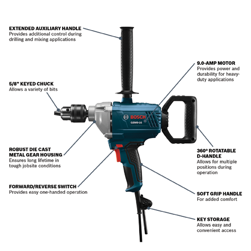 Bosch GBM9-16 Professional 5/8" Mixer - Image 2