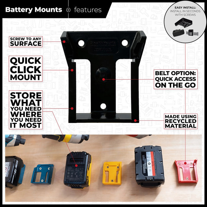 StealthMounts Milwaukee Red Battery Mount 6 Pack - Image 2