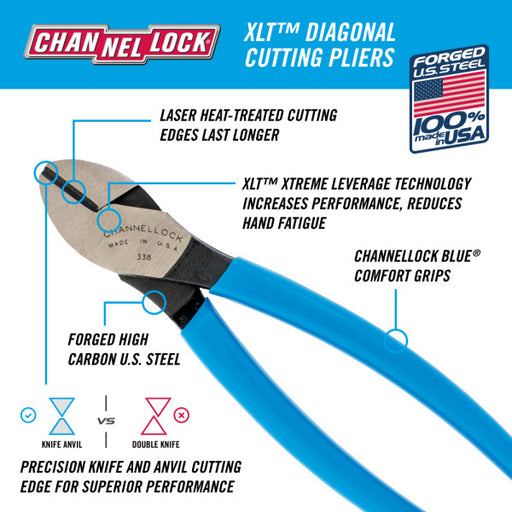 Channellock 338 8" XLT Diagonal Cutting Pliers - Image 2