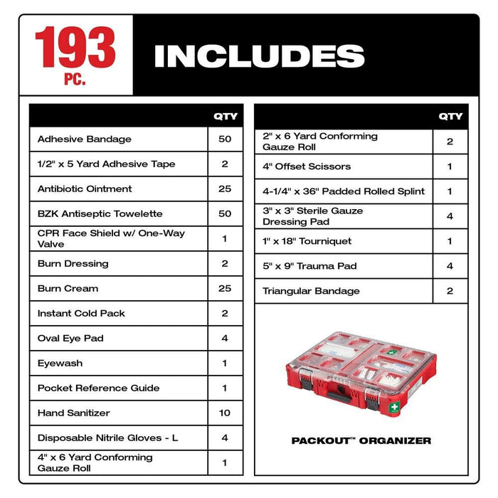 Milwaukee 48-73-8430C PackOut 193 Pc Class B Type III First Aid Kit - Image 3