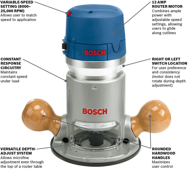 Bosch 1617EVS 2-1/4 HP Electronic Fixed-Base Router Image 2