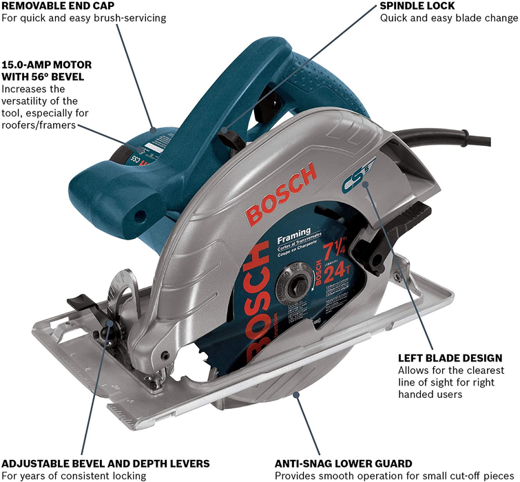 Right handed circular saw sale