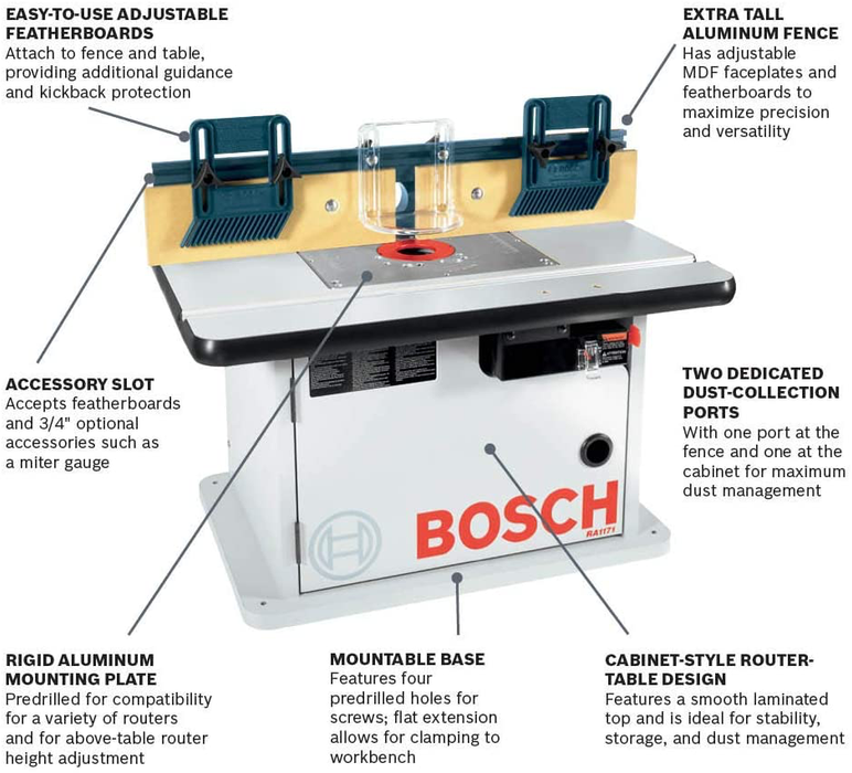 Bosch RA1171 Cabinet Style Benchtop Router Table