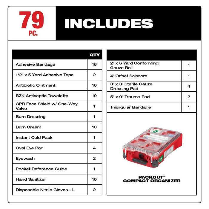 Milwaukee 48-73-8435C PackOut 79 Pc Class A Type III First Aid Kit - Image 3