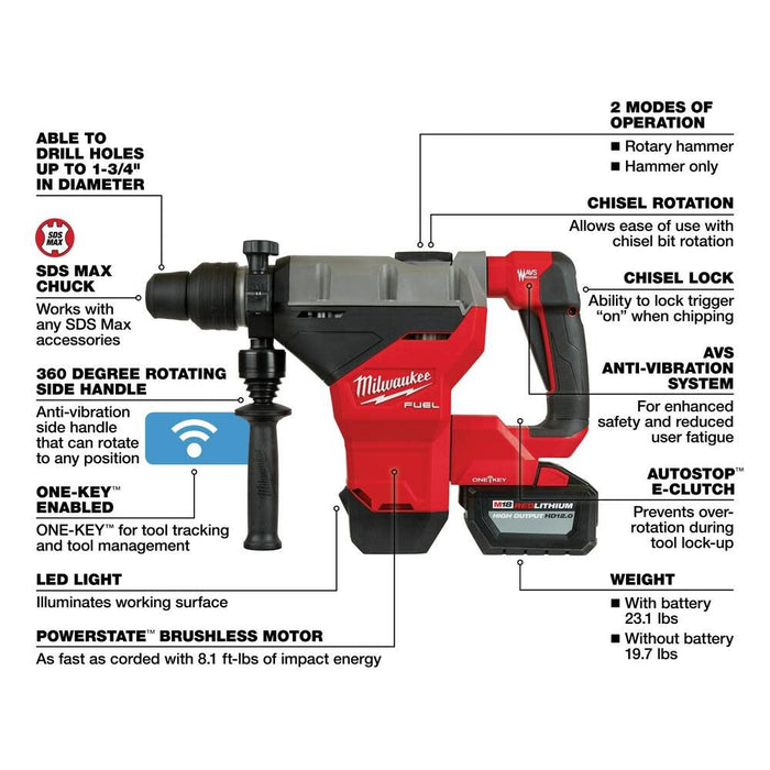 Milwaukee 2718-22HD M18 FUEL 1-3/4