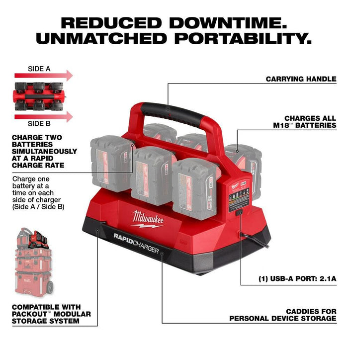 Milwaukee 48-59-1809 M18 PACKOUT Six Bay Rapid Charger - Image 3