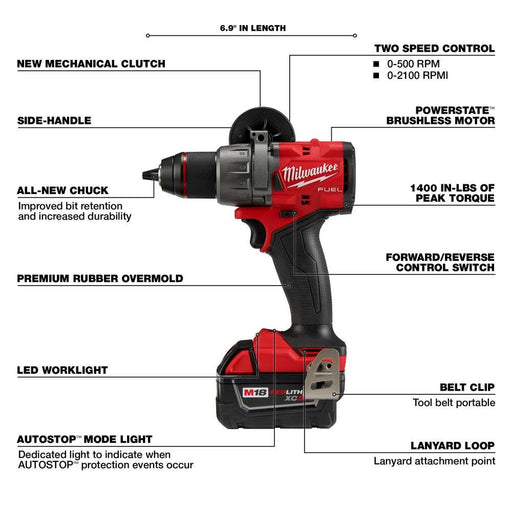Milwaukee 2903-20 M18 Fuel 1/2" Drill/Driver (Tool Only) - Image 2