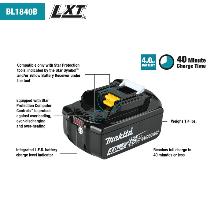 Makita BL1840BDC1 18V LXT Battery and Charger Starter Pack - Image 3