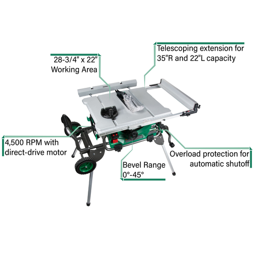 Hitachi C10RJS 10" Table Saw with Fold and Roll Stand - Image 2