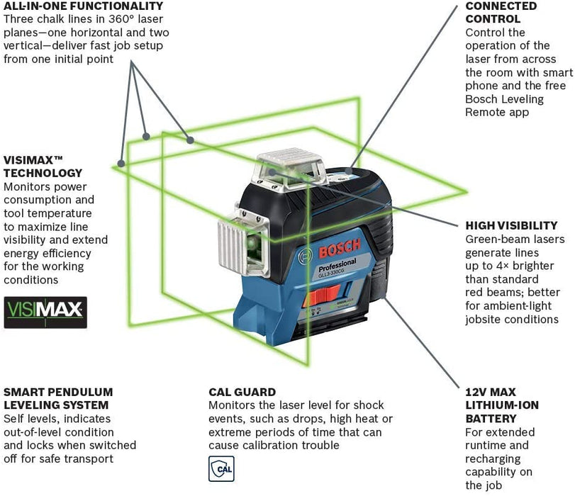 Bosch GLL3-330CG 12V Max Green Line Laser Kit - Image 3